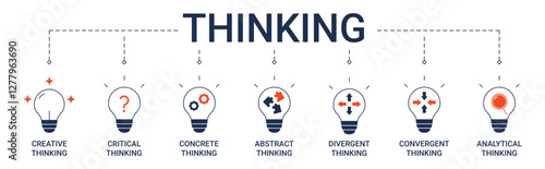 Thinking Types Banner with creative, critical, concrete, abstract, divergent, convergent, analytical thinking icon concept illustration