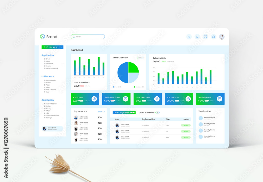 Admin Dashboard UI UX Design Template Stock Template | Adobe Stock