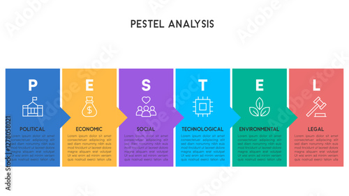 Colorful PESTEL Analysis Infographic with Rectangular Sections and Icons