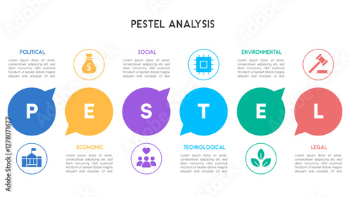 Colorful PESTEL Analysis Infographic with Speech Bubbles and Icons