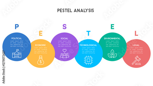 Stepwise PESTEL Analysis Infographic with Gradient Circular Elements