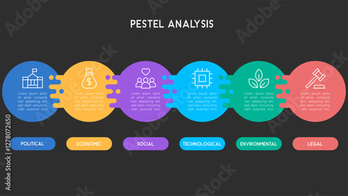 Dark Themed PESTEL Analysis Infographic with Interlinked Segments