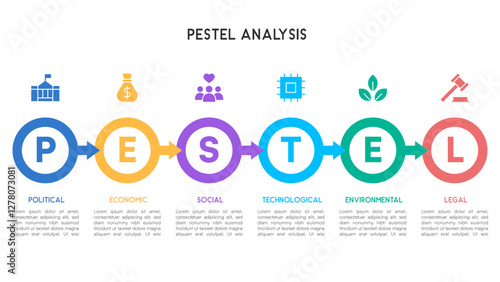 Connected Chain PESTEL Analysis Graphic with Colored Letters