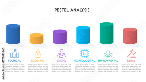 PESTEL Analysis Infographic with Cylindrical 3D Bar Chart Representing Business Factors