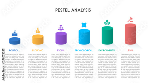 PESTEL Analysis Infographic with Evenly Sized 3D Cylindrical Bars