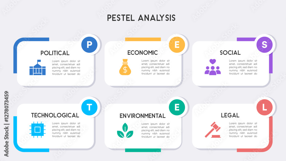 Minimalist PESTEL Analysis Infographic with Rounded Boxes and Clean Layout Minimalist PESTEL Analysis Infographic with Rounded Boxes and Clean Layout