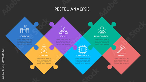 Dark Mode PESTEL Analysis Infographic with Vibrant Puzzle Pieces