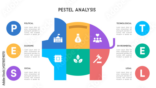 PESTEL Analysis Piggy Bank Infographic with Icon Labels