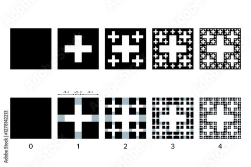 Construction of a Jerusalem Cross fractal, also known as Cross Menger, that is similar to a Sierpinski carpet. Four iterations created by recursively drilling Greek cross-shaped holes into a square.