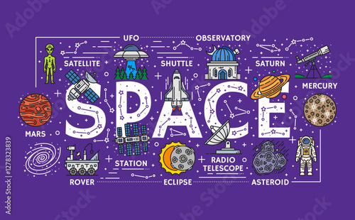 Line galaxy space icons, color banner featuring planets, satellites, shuttle, observatory, UFO, rover, astronaut and constellations. Vector mix of exploration, astronomy science and alien elements