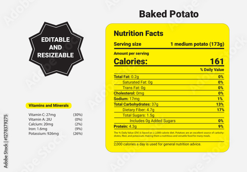 Baked Potato Nutrition Facts, Baked Potato Nutrition, Baked Potato calories, total fat, saturated fat