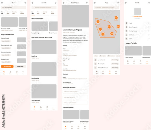 Real estate listing, Property buying, Housing search marketplace app, Zillow UI Kit Airbnb Template