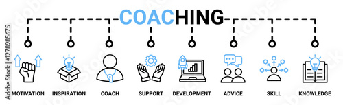 Coaching banner web icon vector illustration concept with icon of motivation, coach, potential, development, skill, support, knowledge, and advice