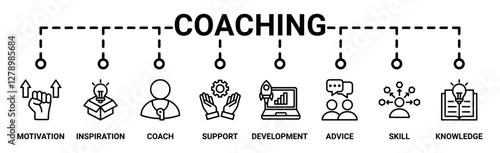 Coaching banner web icon vector illustration concept with icon of motivation, coach, potential, development, skill, support, knowledge, and advice
