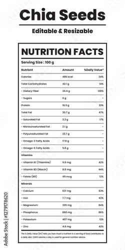 chia seeds nutrition facts, nutritional value of chia seeds, nutrition facts, nutrition facts label, editable and resizable
