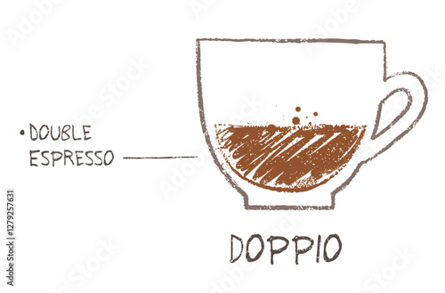 Vector hand drawn sketch of Doppio coffee recipe