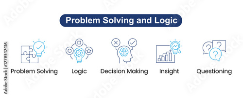 Problem Solving and Logic: Icons included: Problem Solving, Logic, Decision Making, Questioning, Insight