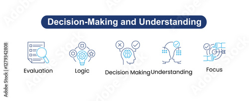 Decision-Making and Understanding: Icons included: Decision Making, Understanding, Logic, Focus, Evaluation