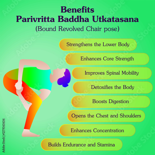 Benefits of practicing Parivritta Baddha Utkatasana yoga pose. Bound Revolved Chair pose. Intermediate Difficulty. Isolated vector illustration.
