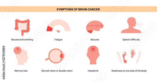 Primary brain tumors