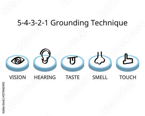 54321 grounding technique method is a grounding exercise designed to manage acute stress and reduce anxiety