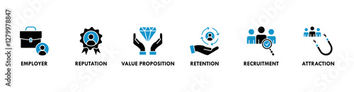 Employer branding banner web icon vector illustration concept with an icon of pay raise, reputation, value proposition, retention, recruitment and attraction