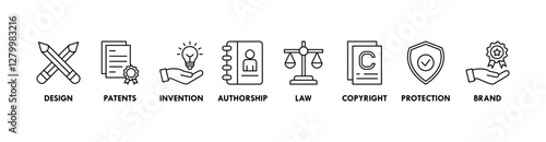 Intellectual property banner web icon vector illustration concept for trademark with icon of design, patents, invention, authorship, law, copyright, protection, and brand