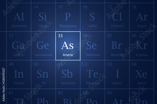 Arsenic element glowing in a dark periodic table