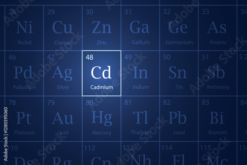 Cadmium element glowing in a dark periodic table