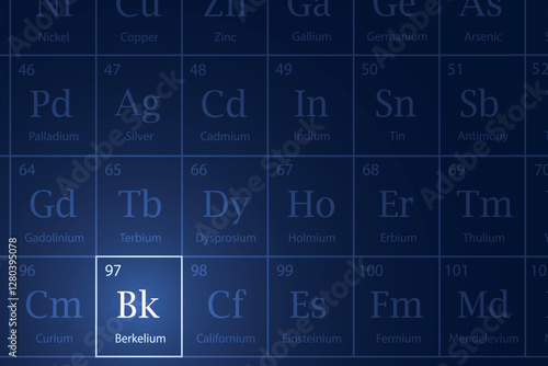 Berkelium element glowing in a dark periodic table