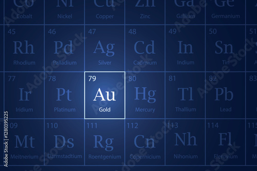 Gold element glowing in a dark periodic table