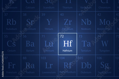 Hafnium element glowing in a dark periodic table