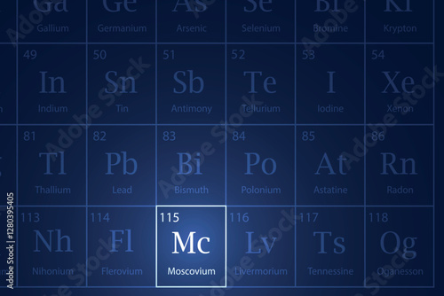 Moscovium element glowing in a dark periodic table