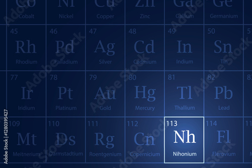 Nihonium element glowing in a dark periodic table