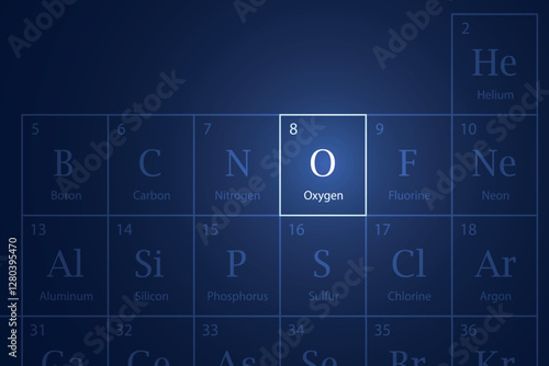 Oxygen element glowing in a dark periodic table