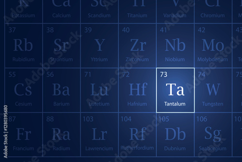 Tantalum element glowing in a dark periodic table