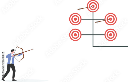 Businessmen set their business goals to help them reach the top in the market,

