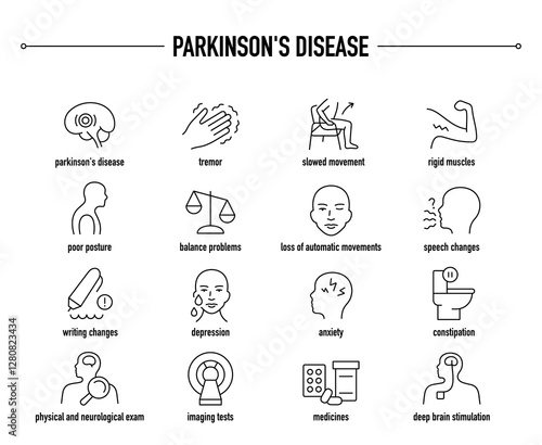Parkinson's Disease symptoms, diagnostic and treatment vector icon set. Line editable medical icons.
