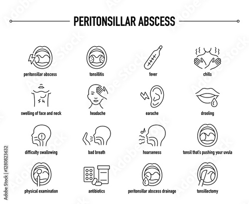 Peritonsillar Abscess symptoms, diagnostic and treatment vector icon set. Line editable medical icons.