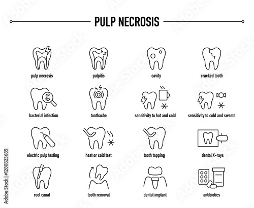 Pulp Necrosis symptoms, diagnostic and treatment vector icon set. Line editable medical icons.