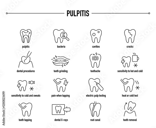 Pulpitis symptoms, diagnostic and treatment vector icon set. Line editable medical icons