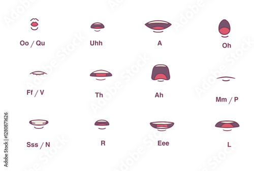 Mouth Chart alphabet character lip sync design vector