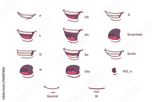 Mouth alphabet character lip sync design vector