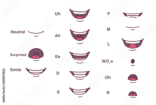Mouth alphabet character lip sync design vector
