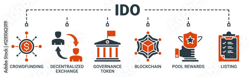 Ido banner web icon vector illustration concept of initial dex offering with icon of crowdfunding, decentralized exchange, governance token, blockchain, smart contract and listing icons solid color.