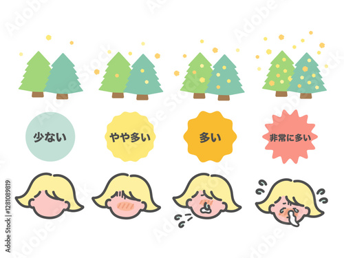 花粉飛散量　花粉症アレルギー症状　杉　林　イラストセット