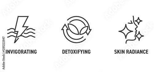 Skincare icons set - Detoxifying, Skin radiance, Invigorarting. In thin line