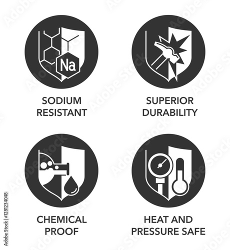Cookware surface circular icons - Heat, pressure safe, Chemical proof, Durability, Sodium resistant