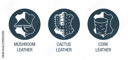Plant based leather icons set - Cork, Mushrooms and Cactus leather, in circular shape
