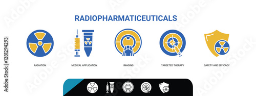 icons set depicting radiation, medical application, imaging, targeted therapy, and safety and efficacy in radiopharmaceuticals

